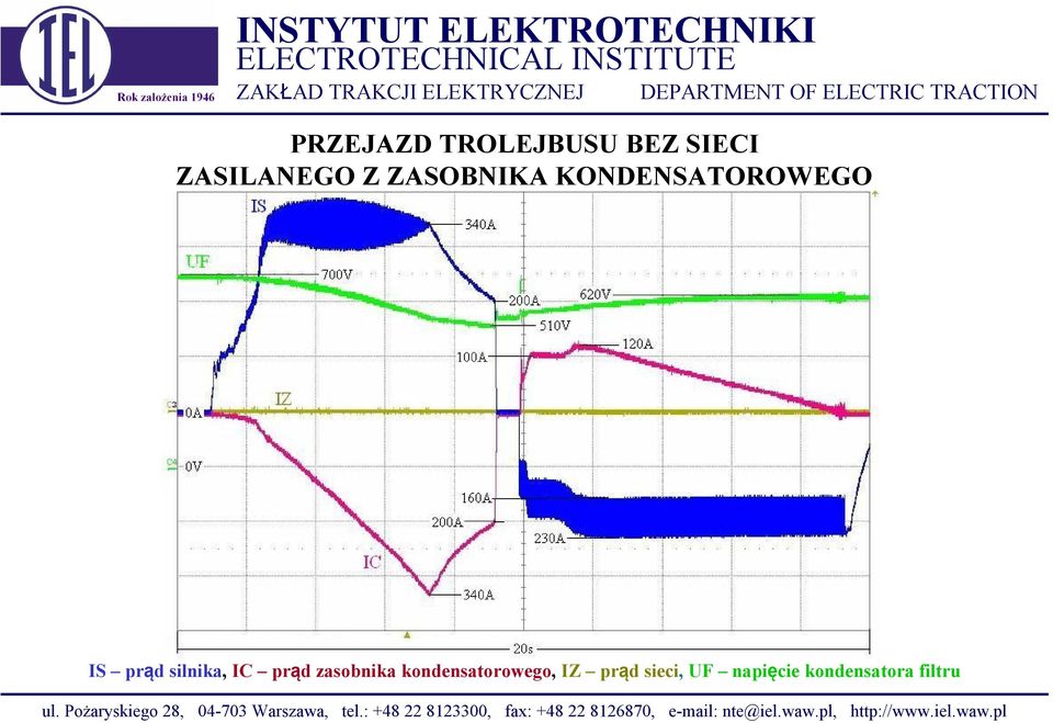 silnika, IC prąd zasobnika