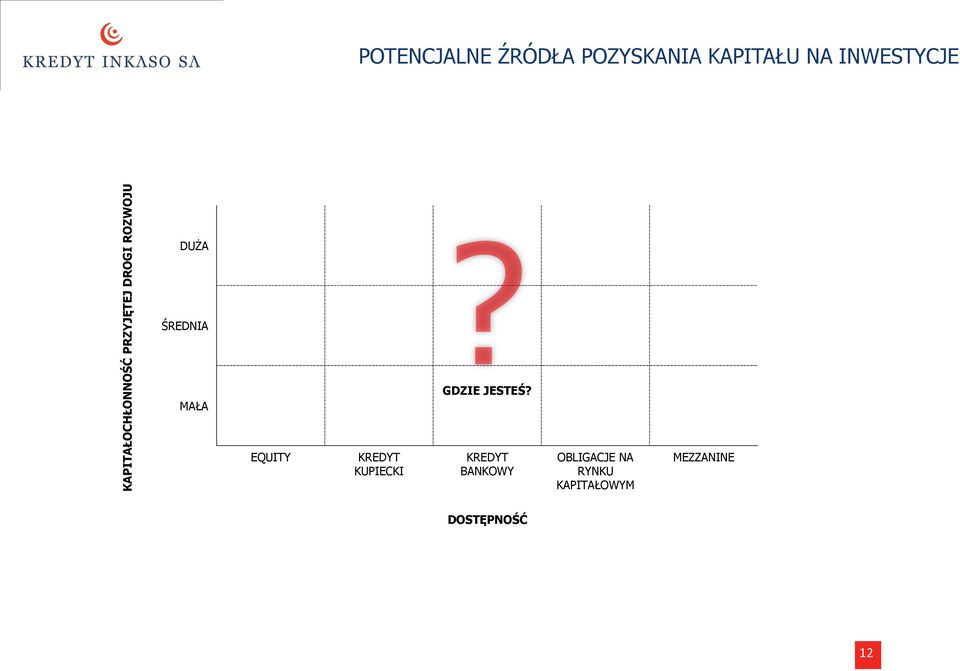 MAŁA GDZIE JESTEŚ?