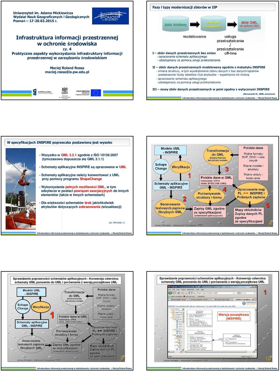 4 Praktyczne aspekty wykorzystania infrastruktury informacji przestrzennej w zarządzaniu środowiskiem I zbiór danych przestrzennych bez zmian - opracowanie schematu aplikacyjnego - udostępniany za