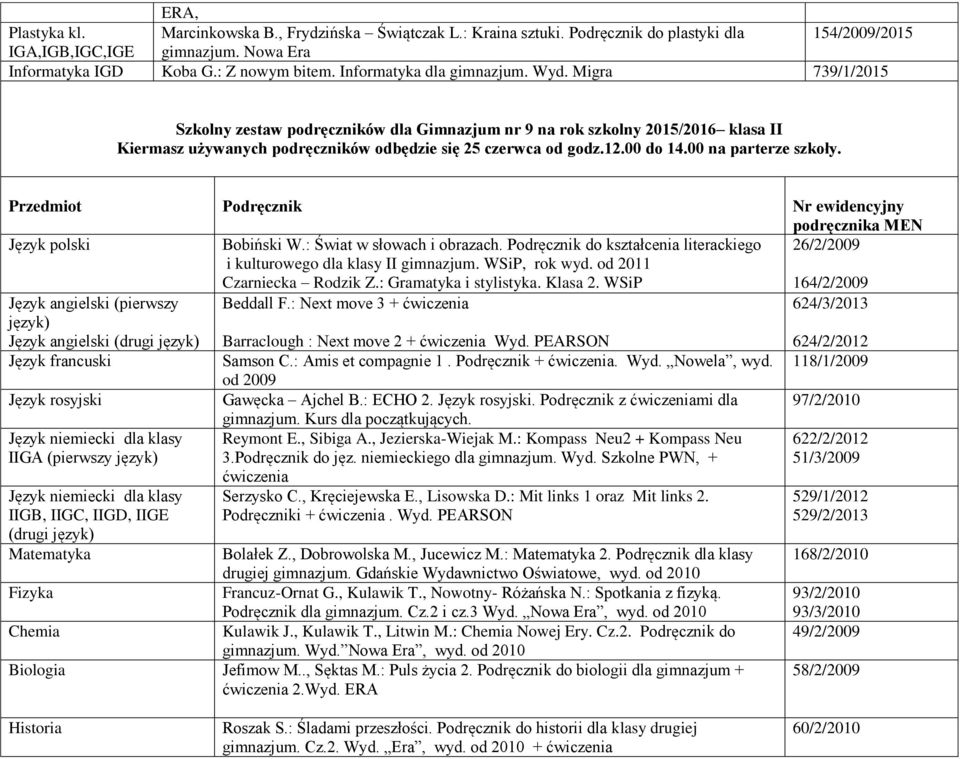 00 do 14.00 na parterze szkoły. Przedmiot Podręcznik Nr ewidencyjny podręcznika MEN Język polski Bobiński W.: Świat w słowach i obrazach.