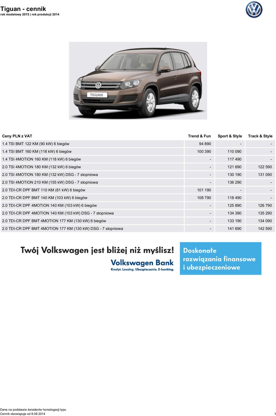 0 TSI 4MOTION 180 KM (132 kw) DSG - 7 stopniowa - 130 190 131 090 2.0 TSI 4MOTION 210 KM (155 kw) DSG - 7 stopniowa - 136 290-2.0 TDI-CR DPF BMT 110 KM (81 kw) 6 biegów 101 190 - - 2.