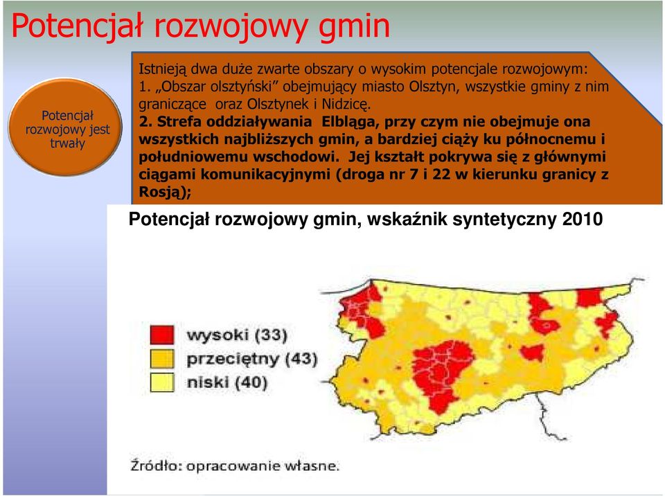 Strefa oddziaływania Elbląga, przy czym nie obejmuje ona wszystkich najbliższych gmin, a bardziej ciąży ku północnemu i południowemu