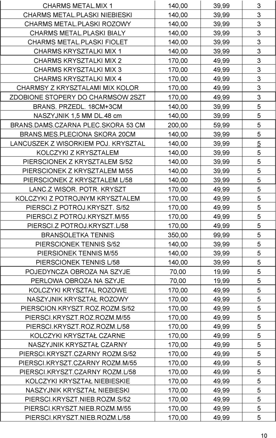 KRYSZTALAMI MIX KOLOR 170,00 49,99 3 ZDOBIONE STOPERY DO CHARMSOW 2SZT 170,00 49,99 3 BRANS. PRZEDL. 18CM+3CM 140,00 39,99 5 NASZYJNIK 1,5 MM DL.48 cm 140,00 39,99 5 BRANS.DAMS.CZARNA PLEC.