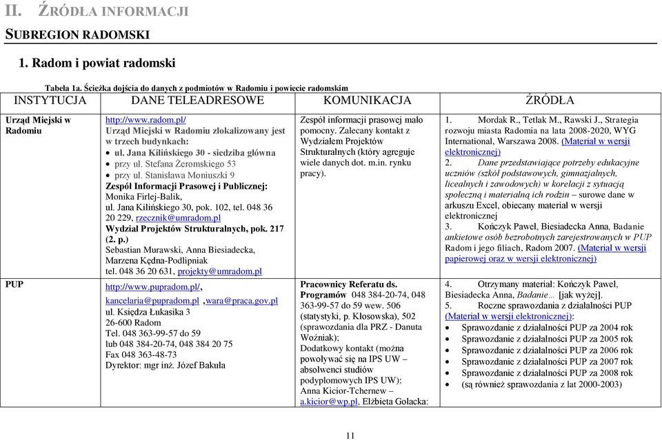 Jana Kilińskiego 30 - siedziba główna przy ul. Stefana Żeromskiego 53 przy ul. Stanisława Moniuszki 9 Zespół Informacji Prasowej i Publicznej: Monika Firlej-Balik, ul. Jana Kilińskiego 30, pok.