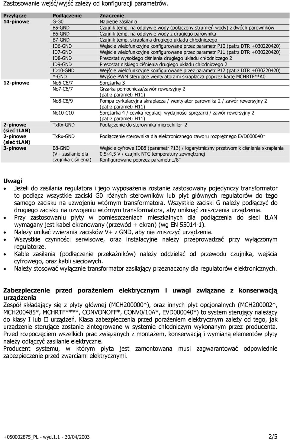 skraplania drugiego układu chłodniczego ID6-GND Wejście wielofunkcyjne konfigurowane przez parametr P10 (patrz DTR +030220420) ID7-GND Wejście wielofunkcyjne konfigurowane przez parametr P11 (patrz