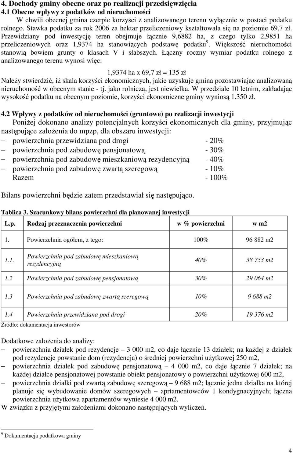 Stawka podatku za rok 2006 za hektar przeliczeniowy kształtowała się na poziomie 69,7 zł.