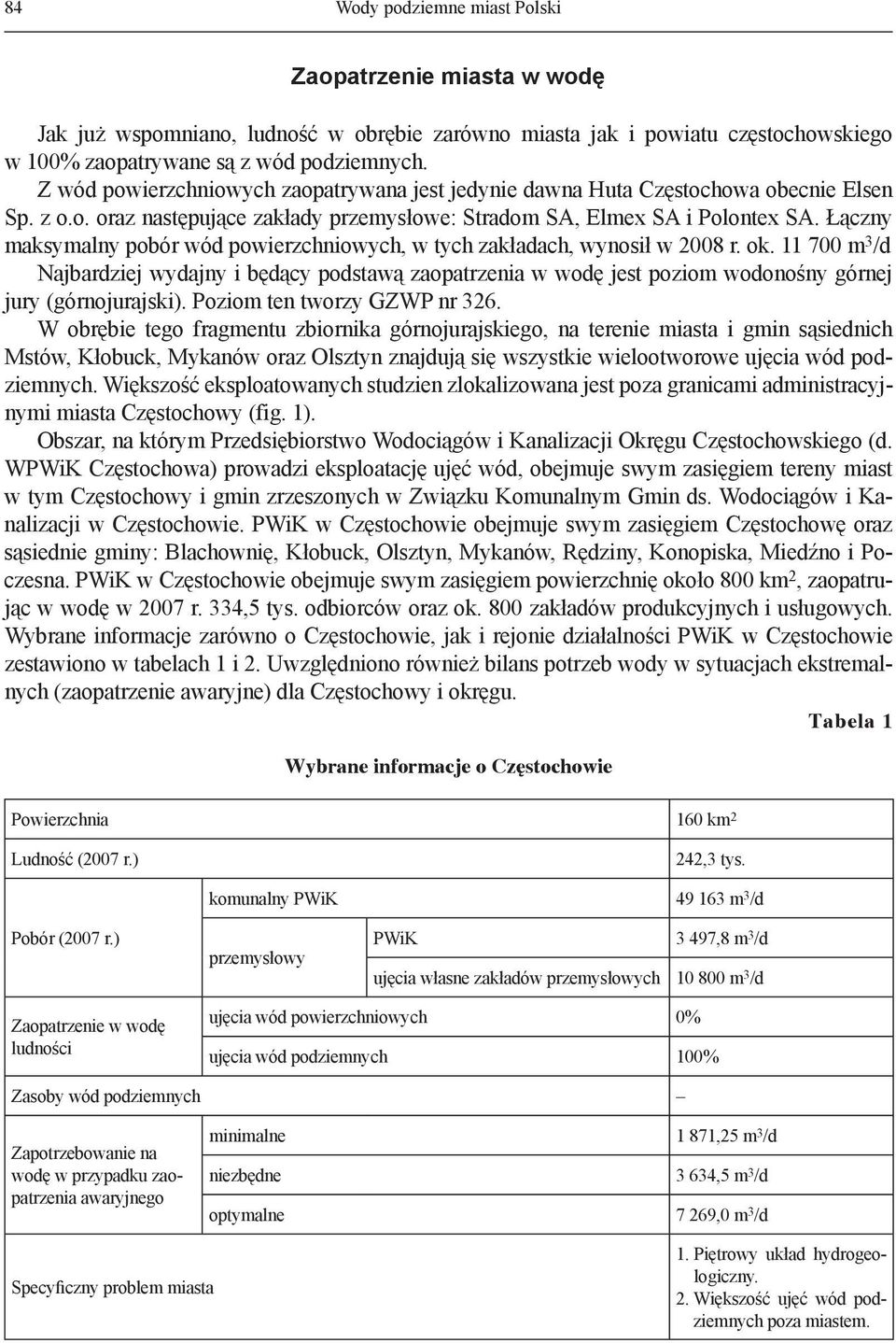 Łączny maksymalny pobór wód powierzchniowych, w tych zakładach, wynosił w 2008 r. ok.