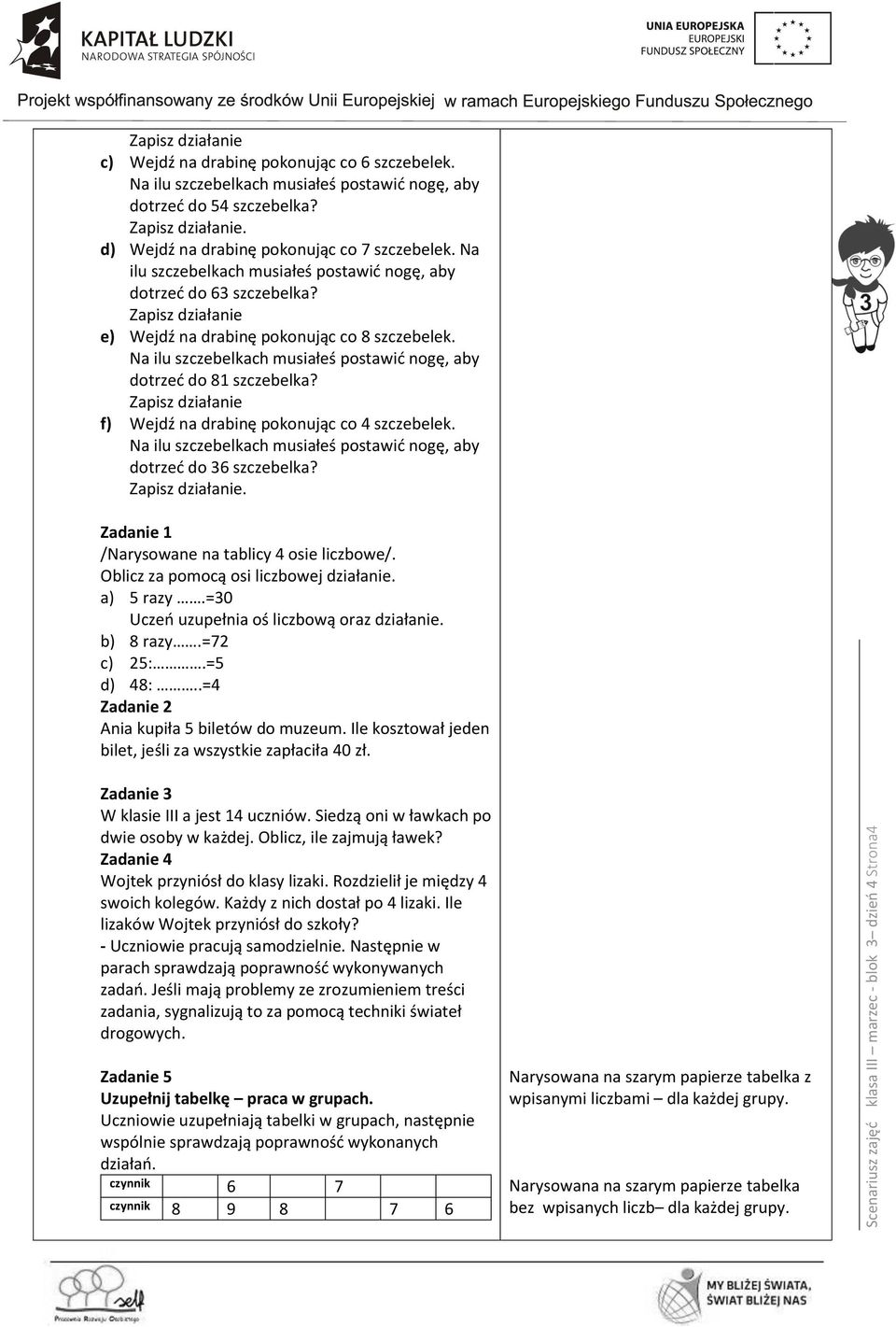 dotrzeć do 36 szczebelka?. Zadanie 1 /Narysowane na tablicy 4 osie liczbowe/. Oblicz za pomocą osi liczbowej działanie. a) 5 razy.=30 Uczeń uzupełnia oś liczbową oraz działanie. b) 8 razy.=72 c) 25:.