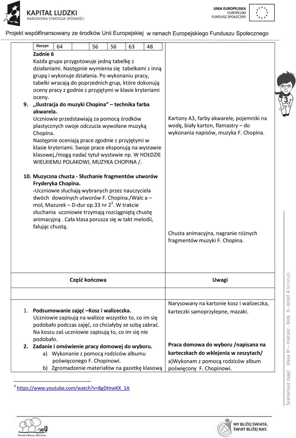 9.,,Ilustracja do muzyki Chopina technika farba akwarela. Uczniowie przedstawiają za pomocą środków plastycznych swoje odczucia wywołane muzyką Chopina.