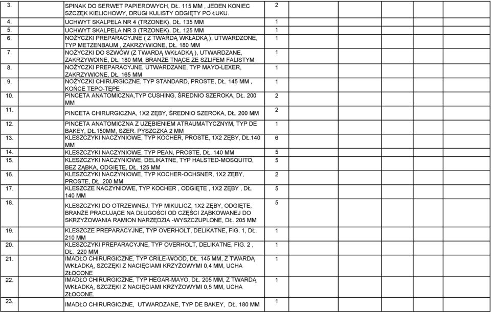 80, BRANŻE TNĄCE ZE SZLIFEM FALISTYM 8. NOŻYCZKI PREPARACYJNE, UTWARDZANE, TYP MAYOLEXER, ZAKRZYWIONE, DŁ. 65 9. NOŻYCZKI CHIRURGICZNE, TYP STANDARD, PROSTE, DŁ. 45, KOŃCE TEPOTĘPE 0.