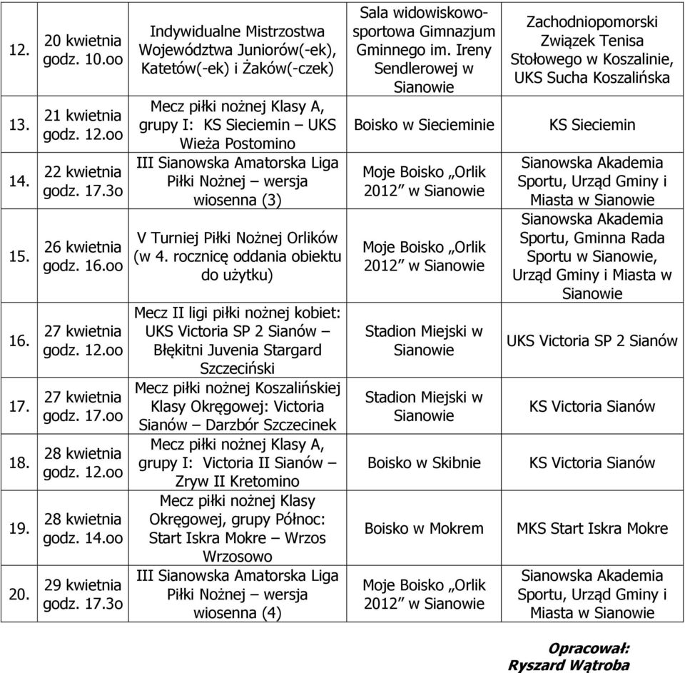 Darzbór Szczecinek grupy I: Victoria II Sianów Zryw II Kretomino Mecz piłki nożnej Klasy Okręgowej, grupy Północ: Start Iskra Mokre Wrzos Wrzosowo wiosenna (4) Sala widowiskowosportowa Gimnazjum