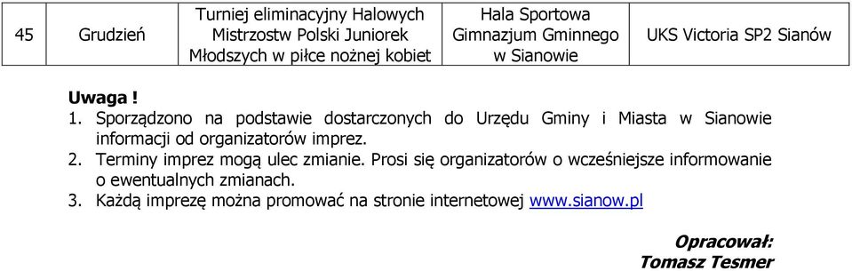 Sporządzono na podstawie dostarczonych do Urzędu Gminy i Miasta w informacji od organizatorów imprez. 2.