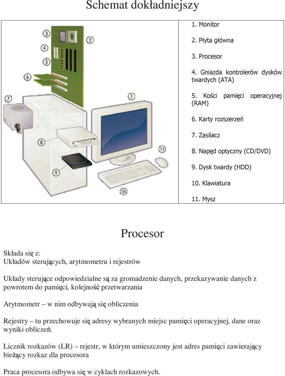 Mysz Procesor Składa się są z: Układów sterujących, arytmometru i rejestrów Układy sterujące odpowiedzialne za gromadzenie danych, przekazywanie danych z powrotem do pamięci, kolejność