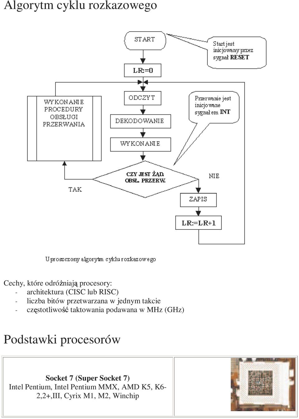 taktowania podawana w MHz (GHz) Podstawki procesorów Socket 7 (Super Socket