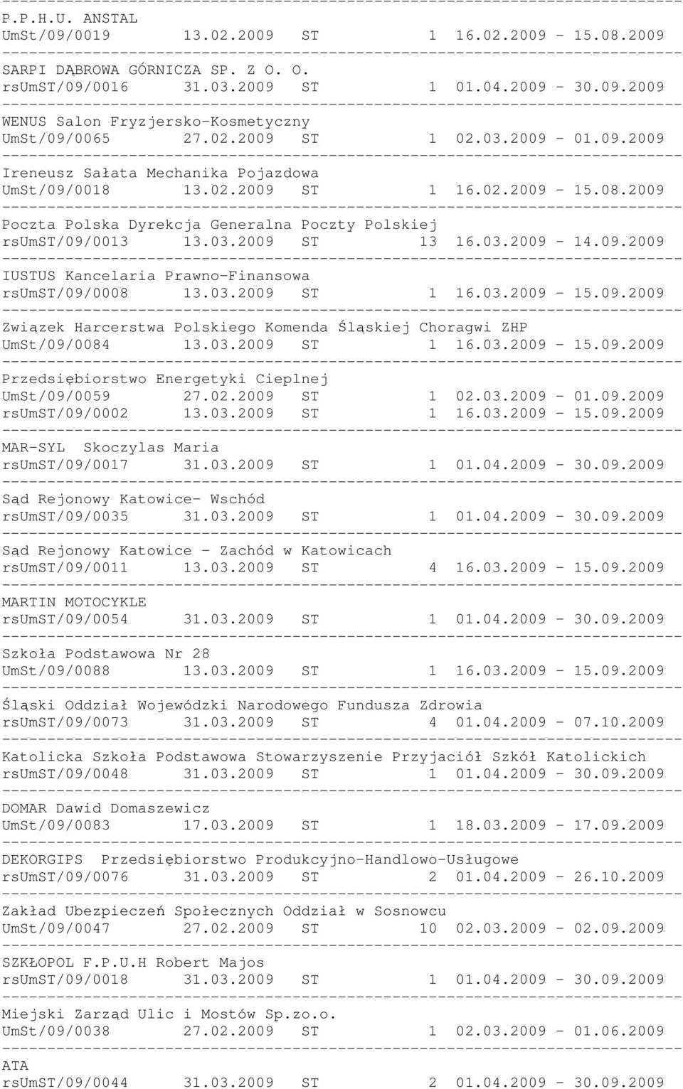 03.2009-14.09.2009 IUSTUS Kancelaria Prawno-Finansowa rsumst/09/0008 13.03.2009 ST 1 16.03.2009-15.09.2009 Związek Harcerstwa Polskiego Komenda Śląskiej Choragwi ZHP UmSt/09/0084 13.03.2009 ST 1 16.03.2009-15.09.2009 Przedsiębiorstwo Energetyki Cieplnej UmSt/09/0059 27.