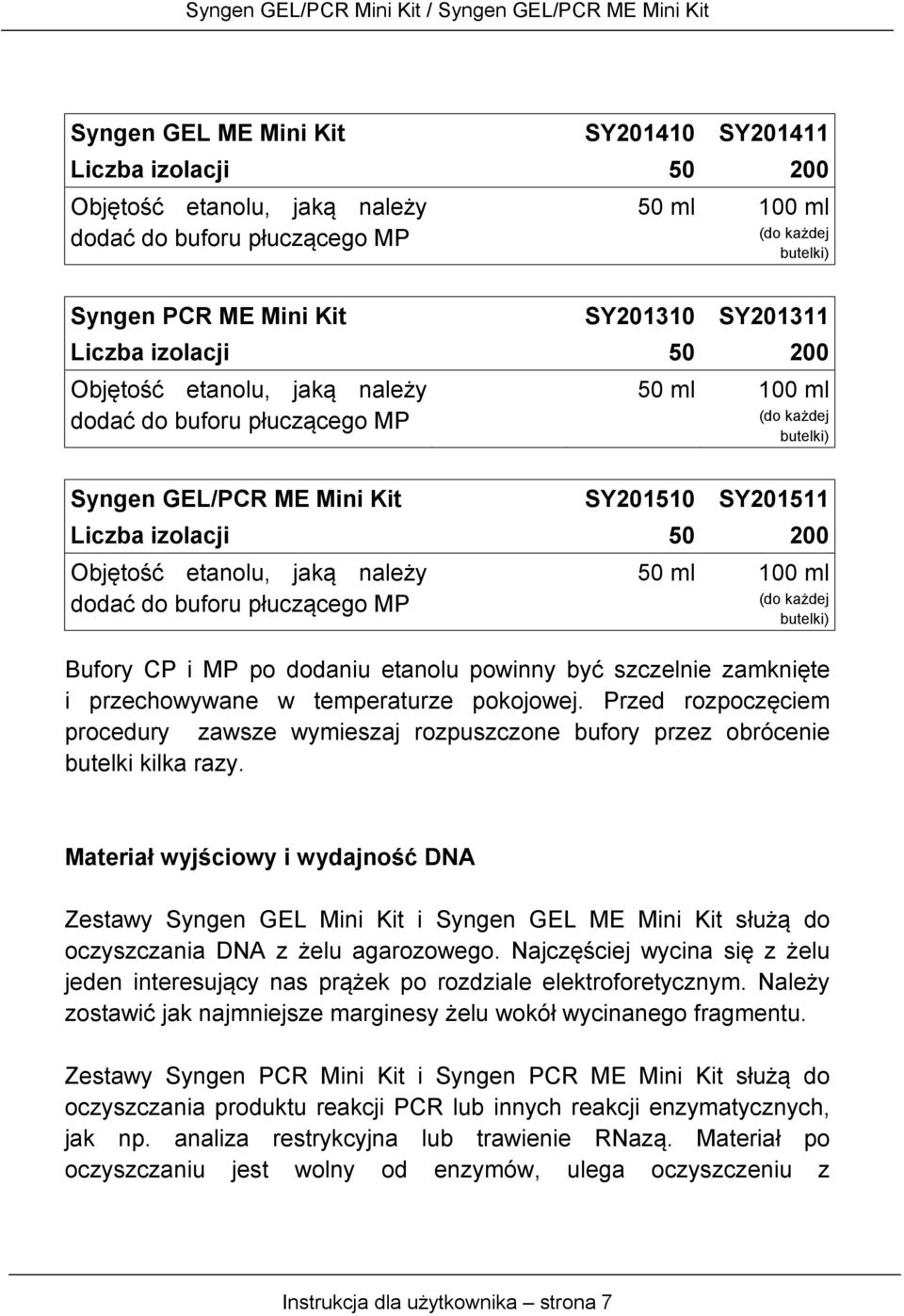 etanolu, jaką należy dodać do buforu płuczącego MP 50 ml 100 ml (do każdej butelki) Bufory CP i MP po dodaniu etanolu powinny być szczelnie zamknięte i przechowywane w temperaturze pokojowej.