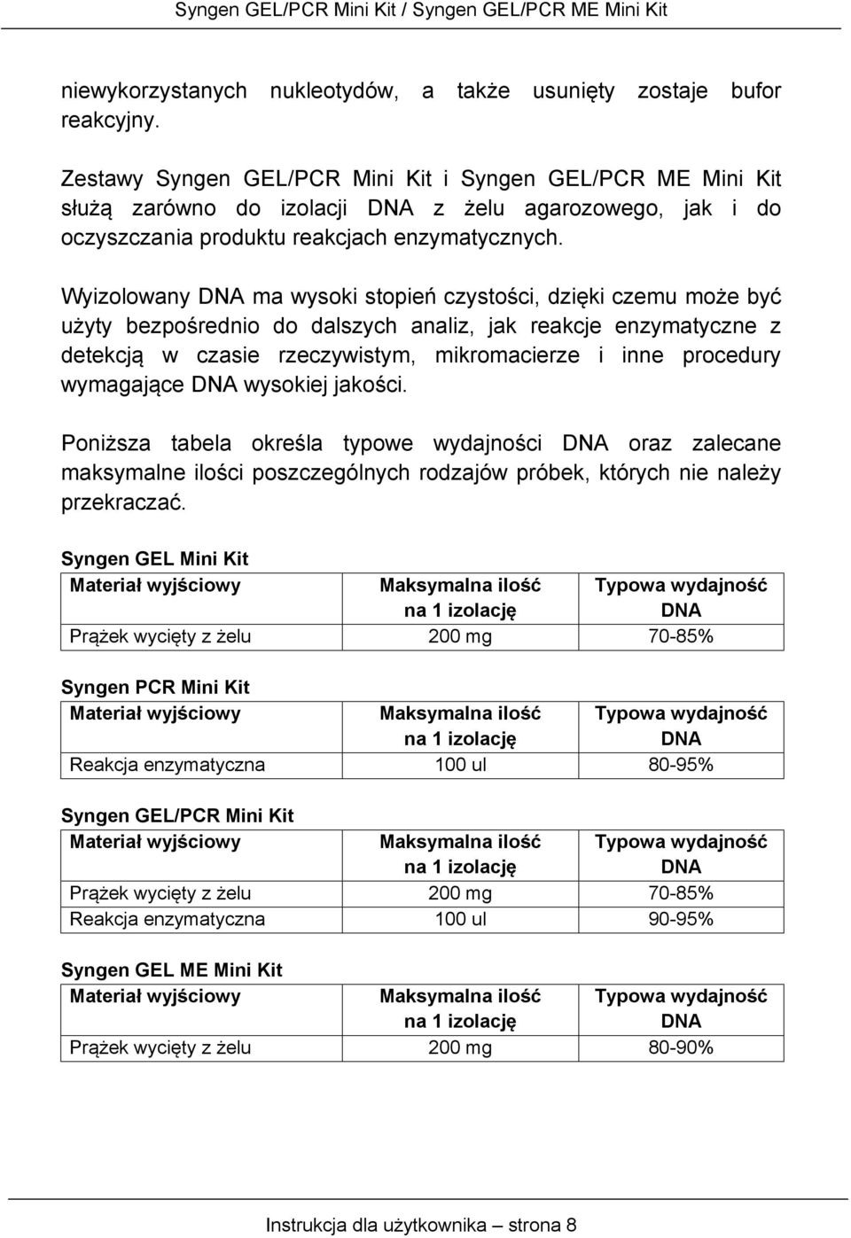 Wyizolowany DNA ma wysoki stopień czystości, dzięki czemu może być użyty bezpośrednio do dalszych analiz, jak reakcje enzymatyczne z detekcją w czasie rzeczywistym, mikromacierze i inne procedury