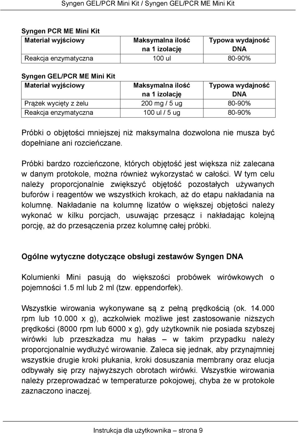 rozcieńczane. Próbki bardzo rozcieńczone, których objętość jest większa niż zalecana w danym protokole, można również wykorzystać w całości.