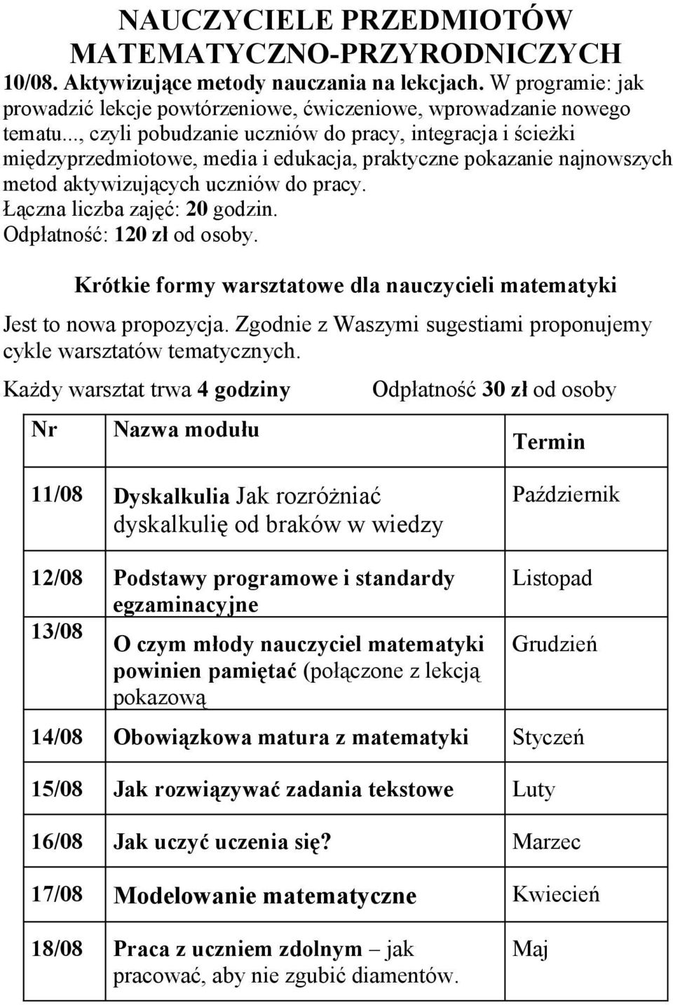 Łączna liczba zajęć: 20 godzin. Odpłatność: 120 zł od osoby. Krótkie formy warsztatowe dla nauczycieli matematyki Jest to nowa propozycja.