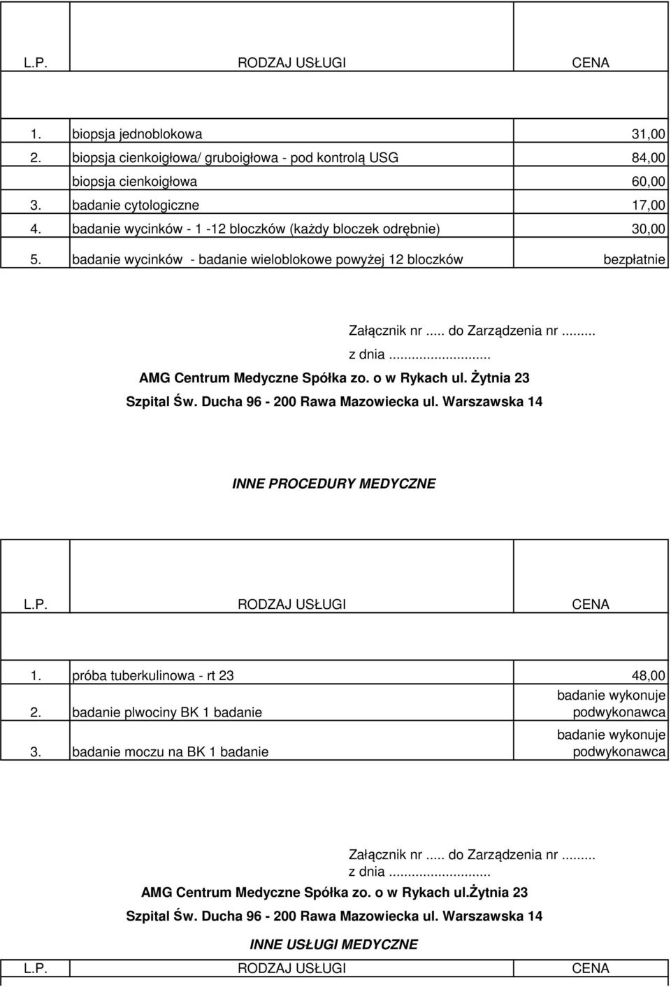 badanie wycinków - badanie wieloblokowe powyżej 12 bloczków bezpłatnie INNE PROCEDURY MEDYCZNE 1.