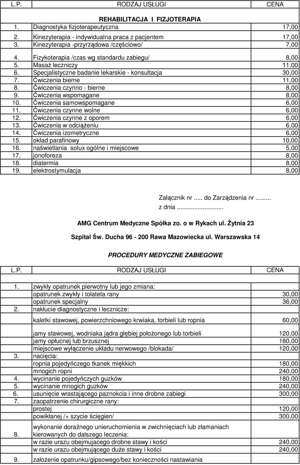 Ćwiczenia wspomagane 8,00 10. Ćwiczenia samowspomagane 6,00 11. Ćwiczenia czynne wolne 6,00 12. Ćwiczenia czynne z oporem 6,00 13. Ćwiczenia w odciążeniu 6,00 14. Ćwiczenia izometryczne 6,00 15.