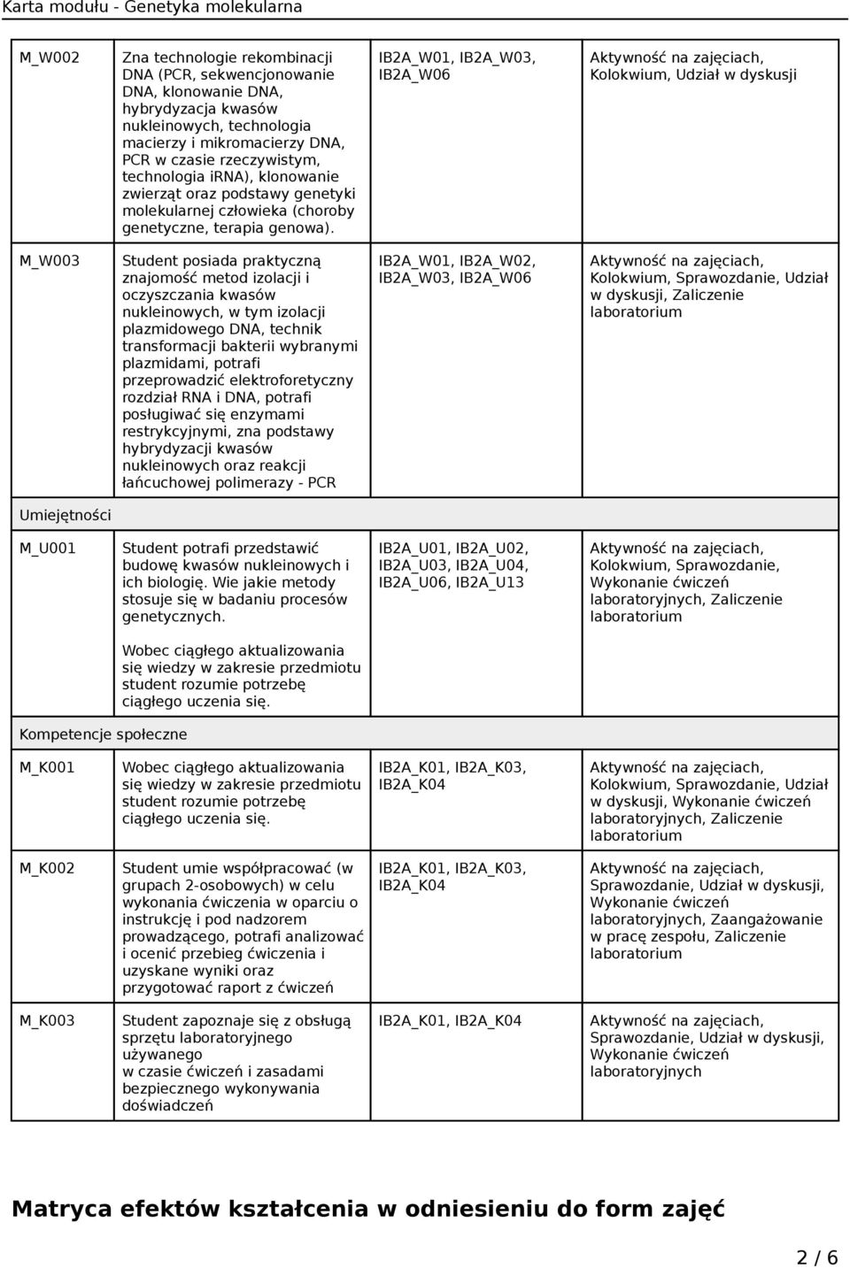 IB2A_W01, IB2A_W03, IB2A_W06 Kolokwium, Udział w dyskusji M_W003 Student posiada praktyczną znajomość metod izolacji i oczyszczania kwasów nukleinowych, w tym izolacji plazmidowego DNA, technik