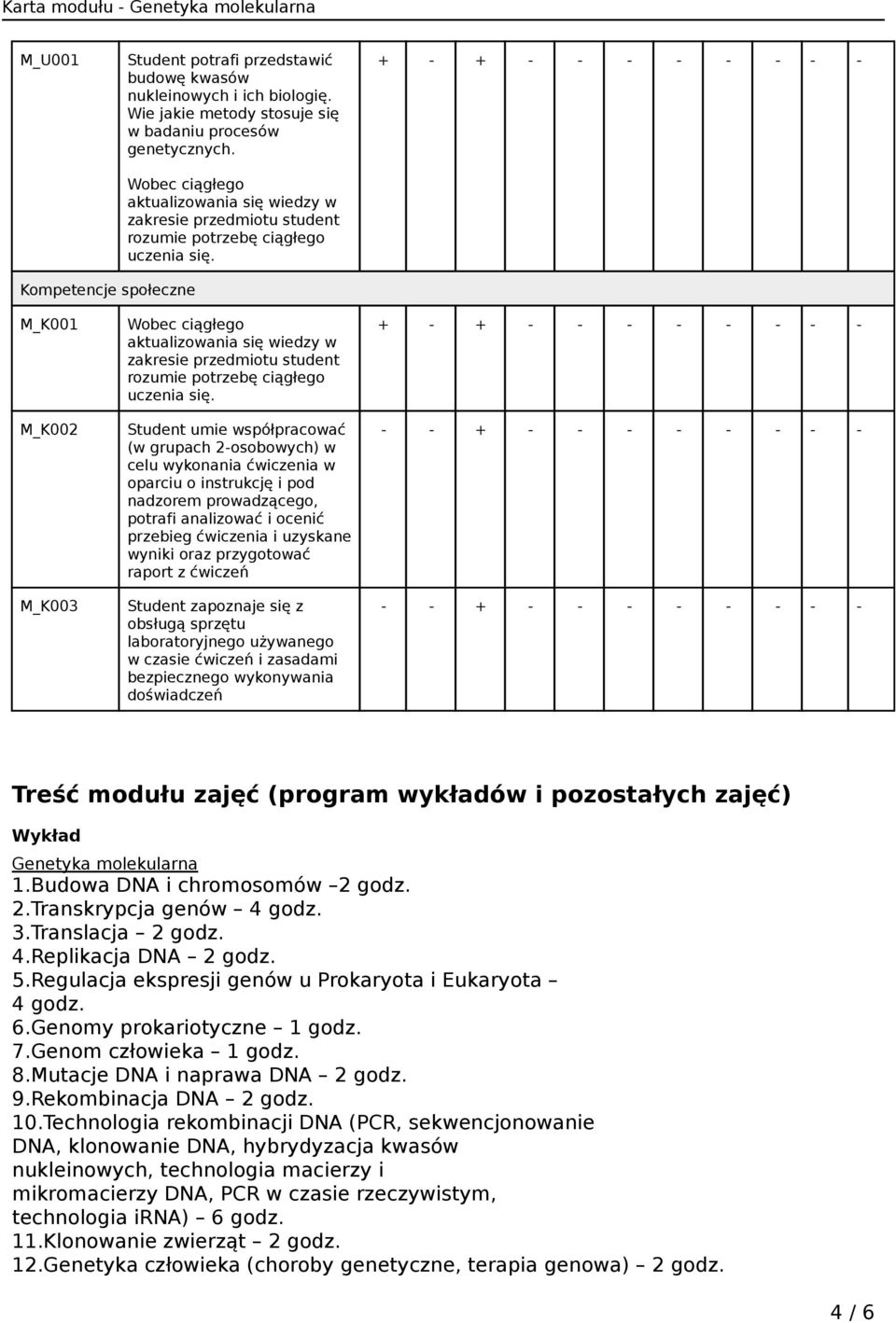 Kompetencje społeczne M_K001 M_K002 M_K003  Student umie współpracować (w grupach 2-osobowych) w celu wykonania ćwiczenia w oparciu o instrukcję i pod nadzorem prowadzącego, potrafi analizować i