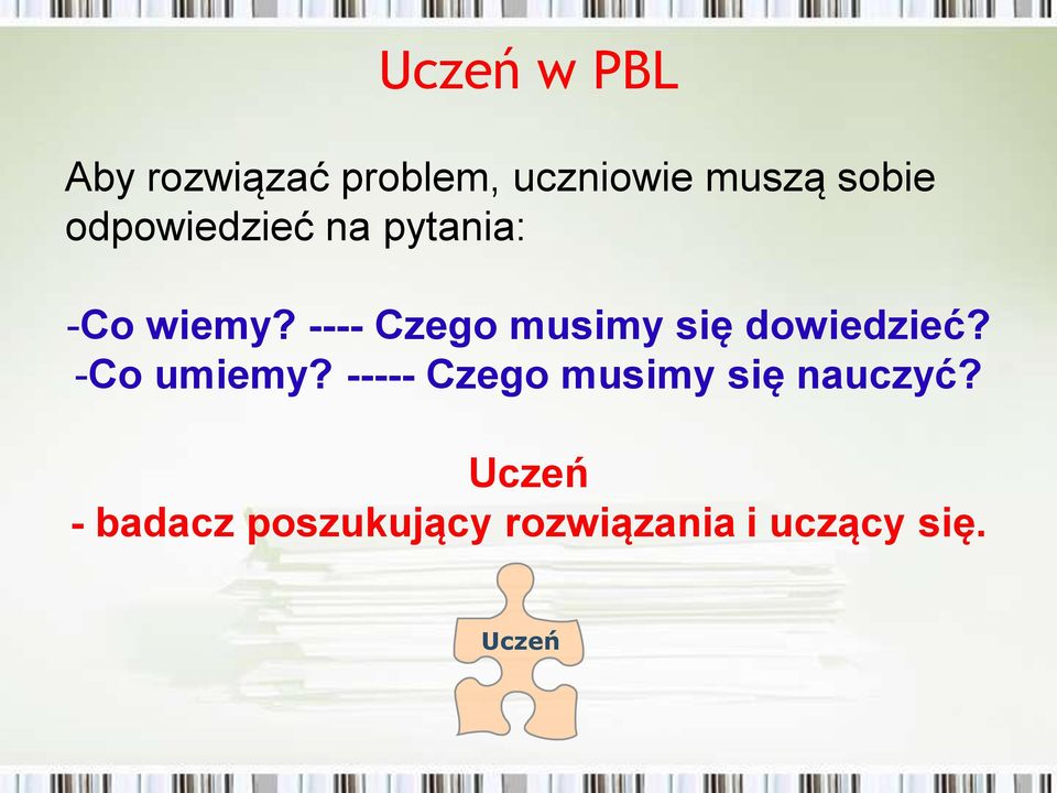 ---- Czego musimy się dowiedzieć? -Co umiemy?