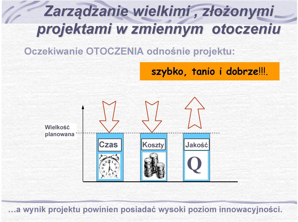 szybko, tanio i dobrze!