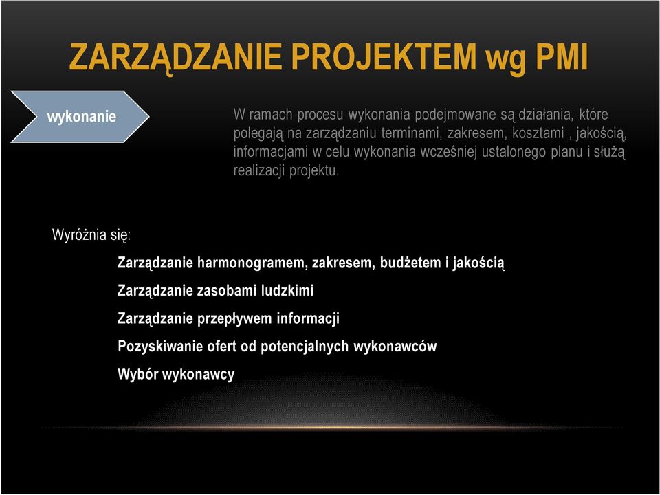 realizacji projektu.