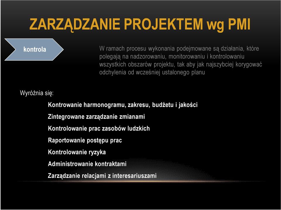 Wyróżnia się: Kontrowanie harmonogramu, zakresu, budżetu i jakości Zintegrowane zarządzanie zmianami Kontrolowanie prac