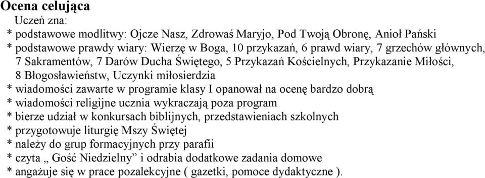 szkolnych * przygotowuje liturgię Mszy Świętej * należy do grup formacyjnych przy parafii * czyta Gość