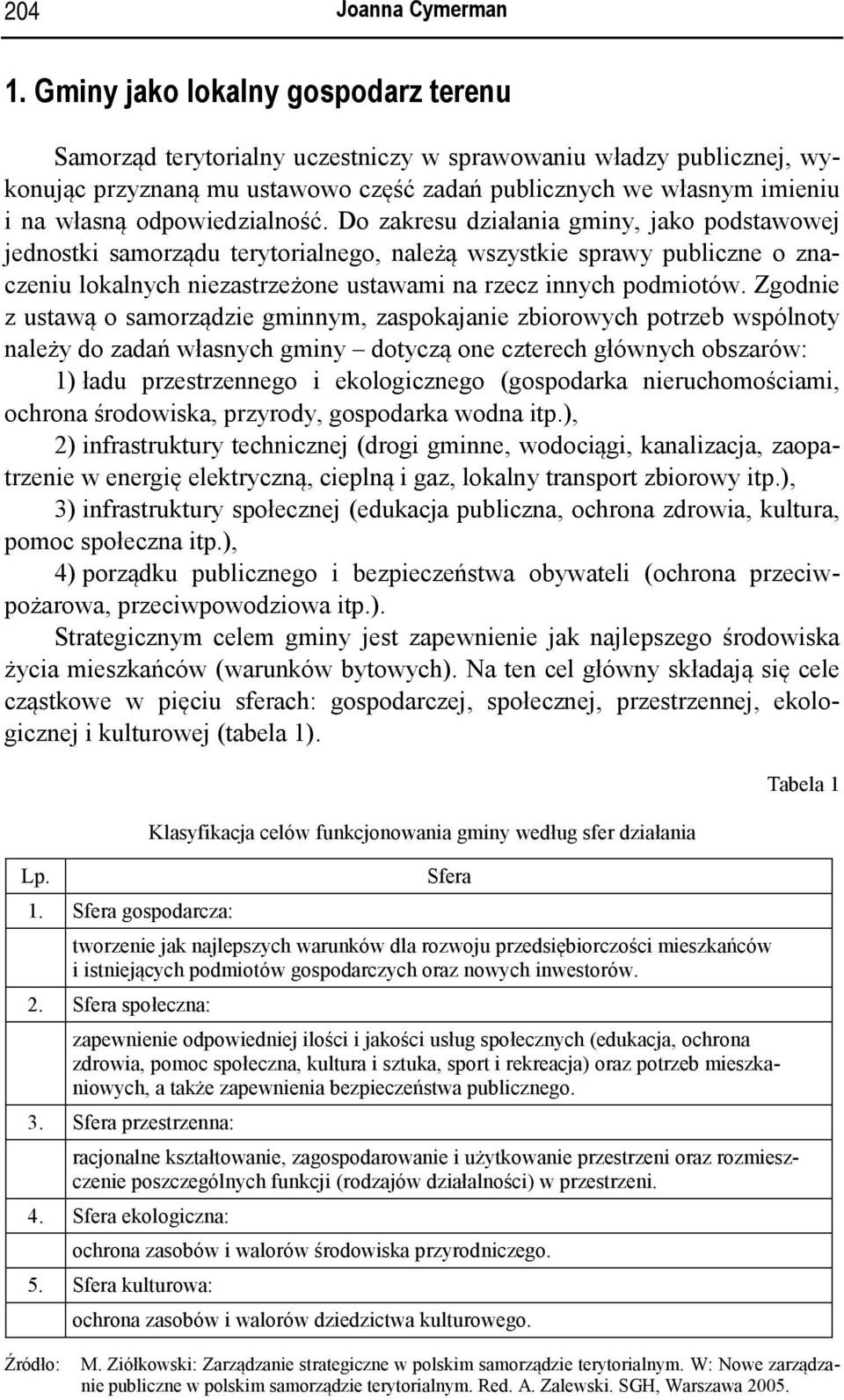 odpowiedzialność.