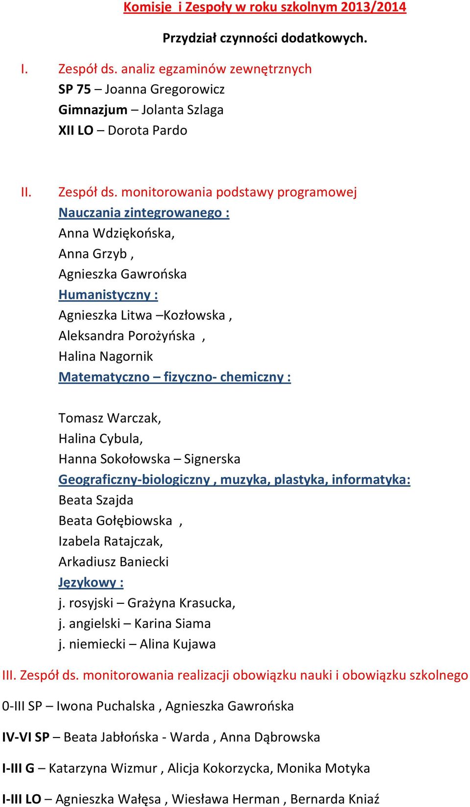 monitorowania podstawy programowej Nauczania zintegrowanego : Anna Wdziękooska, Anna Grzyb, Agnieszka Gawrooska Humanistyczny : Agnieszka Litwa Kozłowska, Aleksandra Porożyoska, Halina Nagornik