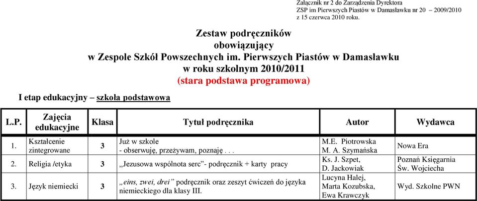 Wydawca 3 Już w szkole - obserwuję, przeżywam, poznaję... 2. Religia /etyka 3,,Jezusowa wspólnota serc - podręcznik + karty pracy 3.