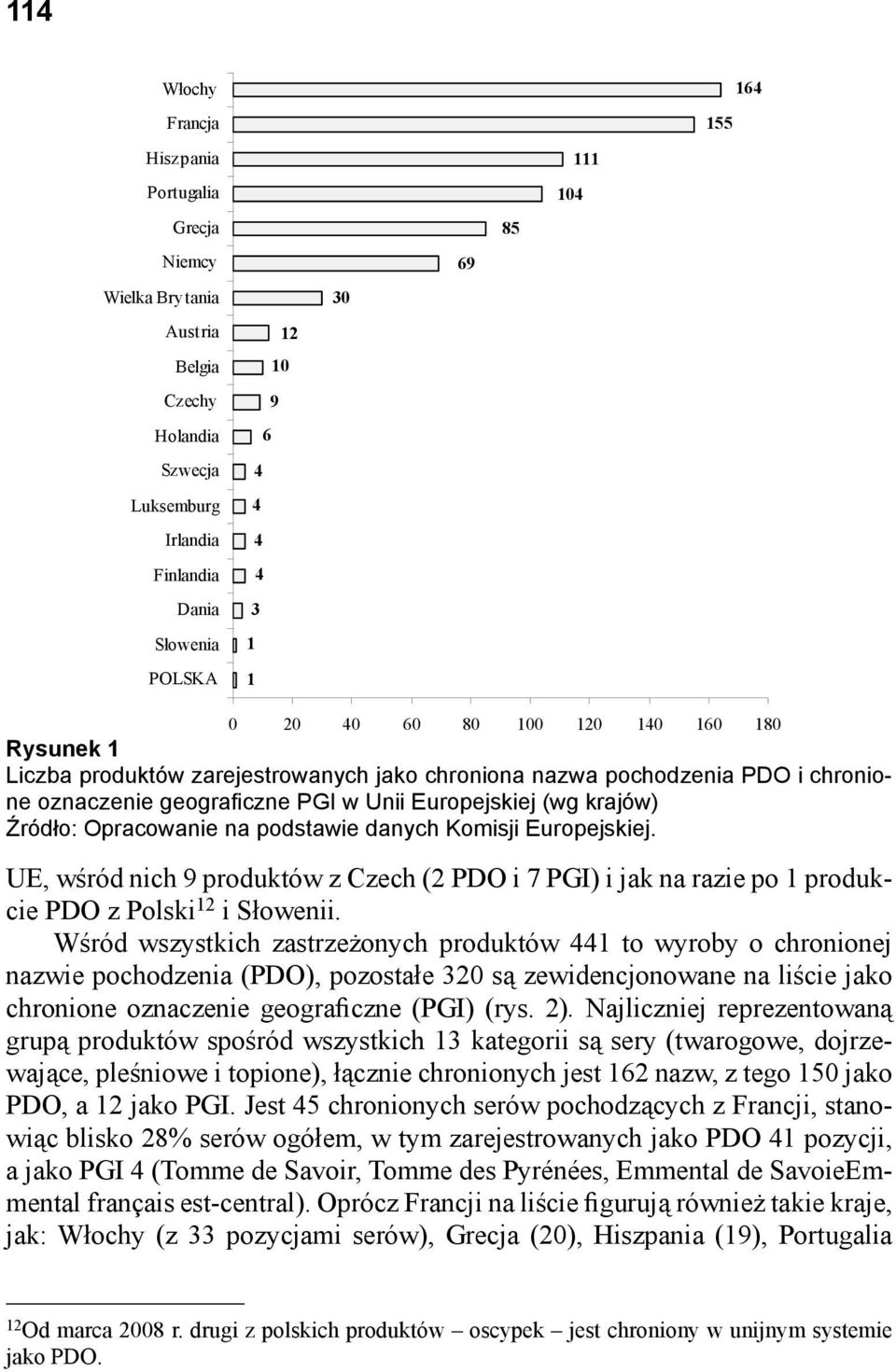 Źródło: Opracowanie na podstawie danych Komisji Europejskiej. UE, wśród nich 9 produktów z Czech (2 PDO i 7 PGI) i jak na razie po 1 produkcie PDO z Polski 12 i Słowenii.