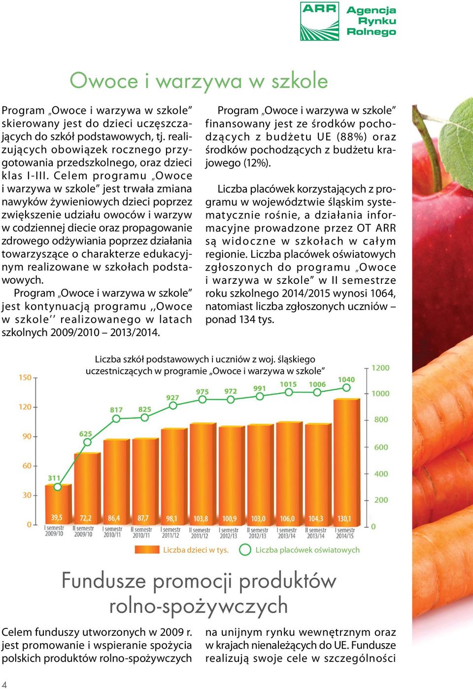 Celem programu Owoce i warzywa w szkole jest trwała zmiana nawyków żywieniowych dzieci poprzez zwiększenie udziału owoców i warzyw w codziennej diecie oraz propagowanie zdrowego odżywiania poprzez