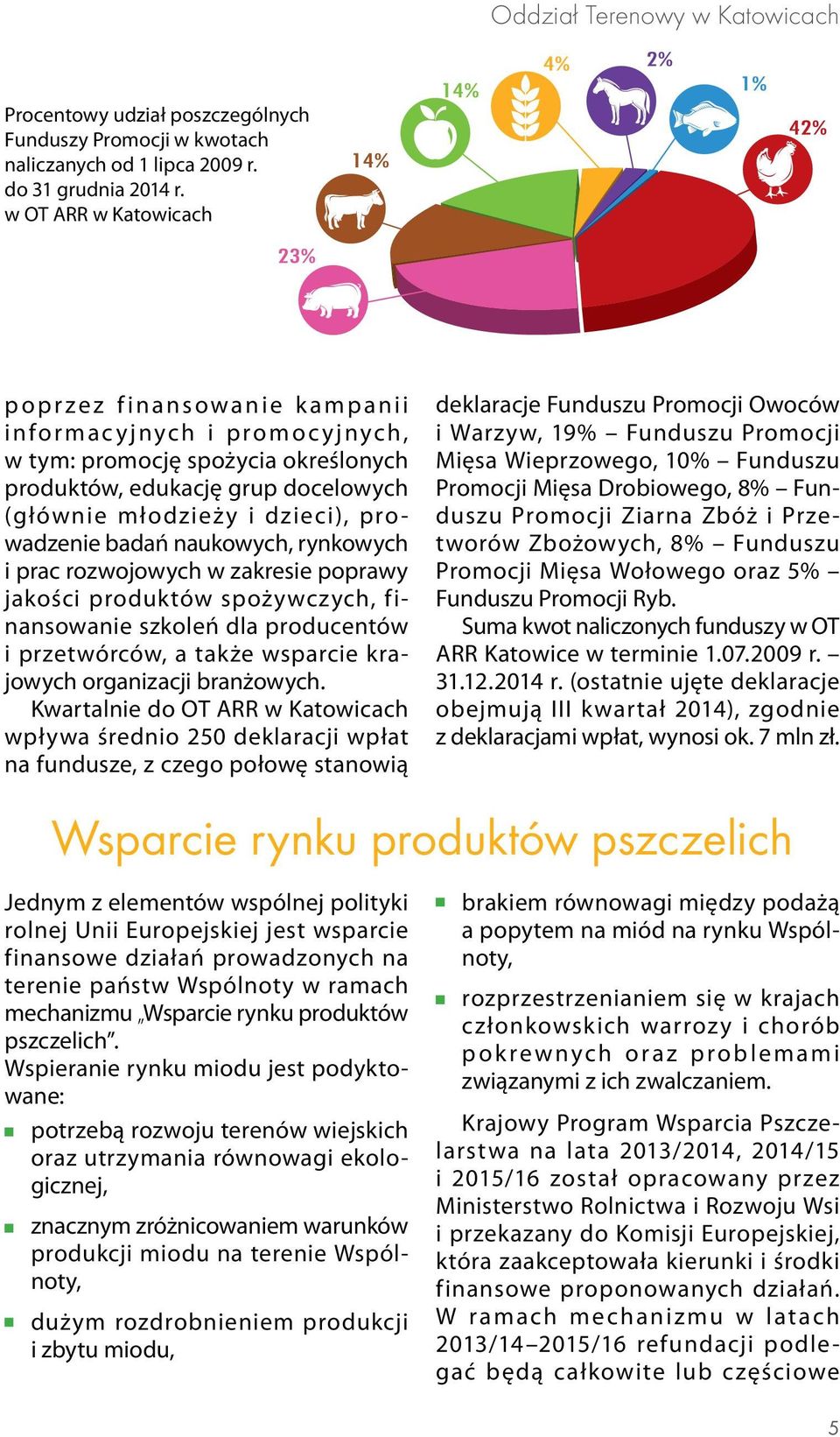 i dzieci), pro - wadzenie badań naukowych, rynkowych i prac rozwojowych w zakresie poprawy jakości produktów spożywczych, finansowanie szkoleń dla producentów i przetwórców, a także wsparcie