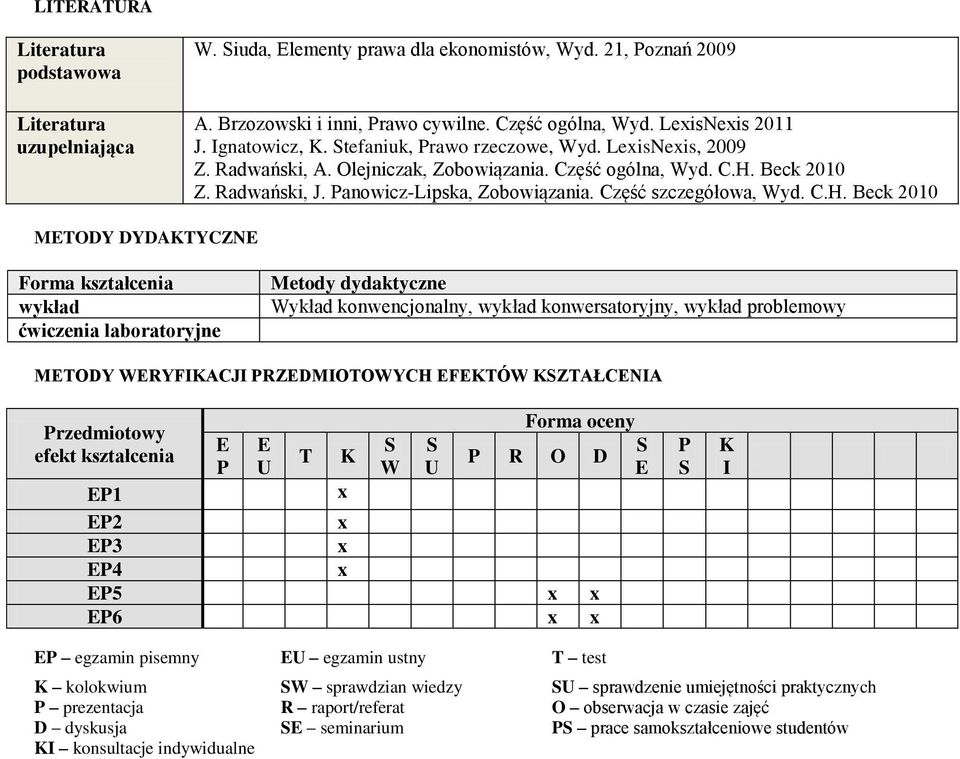 Część szczegółowa, Wyd. C.H.