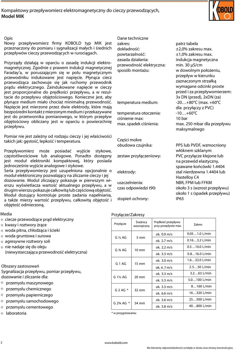 Płynąca ciecz przewodząca zachowuje się jak ruchomy przewodnik prądu elektrycznego.