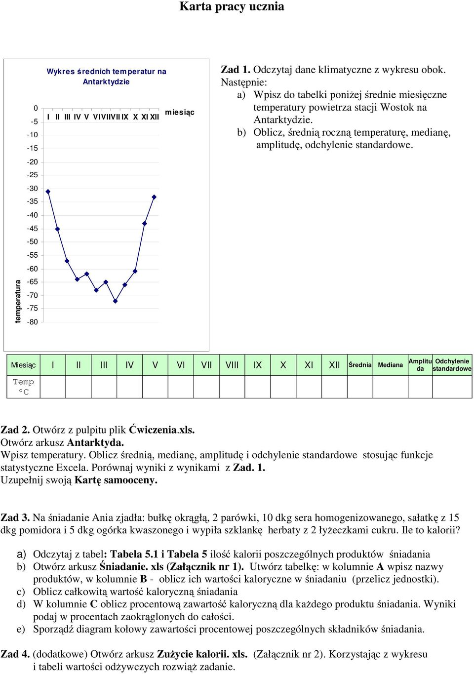 b) Oblicz, średnią roczną temperaturę, medianę, amplitudę, odchylenie standardowe. Miesiąc I II III IV V VI VII VIII IX X XI XII Średnia Mediana Temp ºC Amplitu da Odchylenie standardowe Zad 2.