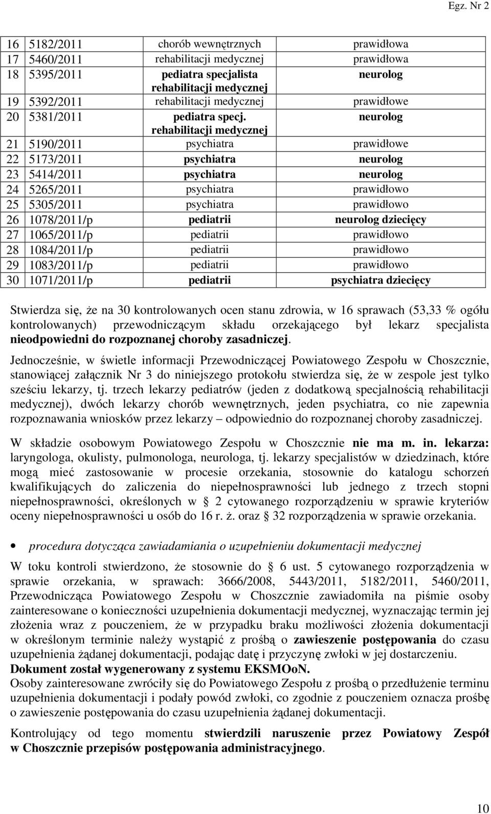 neurolog rehabilitacji medycznej 21 5190/2011 psychiatra prawidłowe 22 5173/2011 psychiatra neurolog 23 5414/2011 psychiatra neurolog 24 5265/2011 psychiatra prawidłowo 25 5305/2011 psychiatra