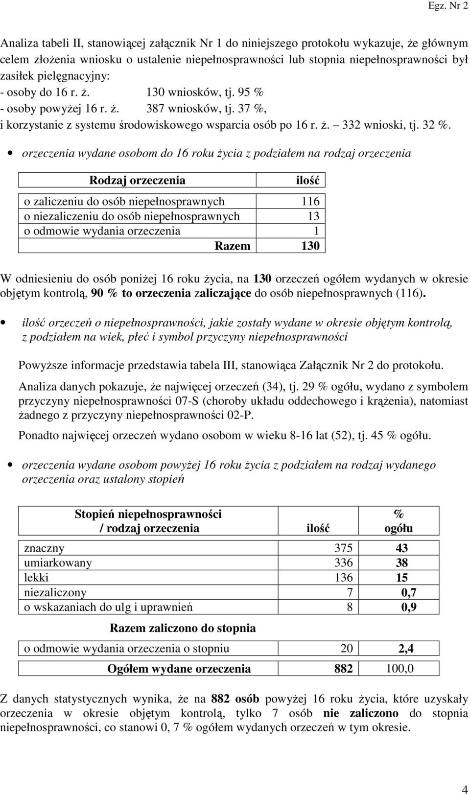 orzeczenia wydane osobom do 16 roku życia z podziałem na rodzaj orzeczenia Rodzaj orzeczenia ilość o zaliczeniu do osób niepełnosprawnych 116 o niezaliczeniu do osób niepełnosprawnych 13 o odmowie