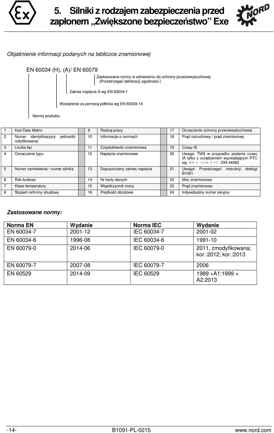 ) Zakres napięcia A wg EN 60034-1 Wyważenie za pomocą półklina wg EN 60034-14 Norma produktu 1 Kod Data Matrix 9 Rodzaj pracy 17 Oznaczenie ochrony przeciwwybuchowej 2 Numer identyfikacyjny jednostki