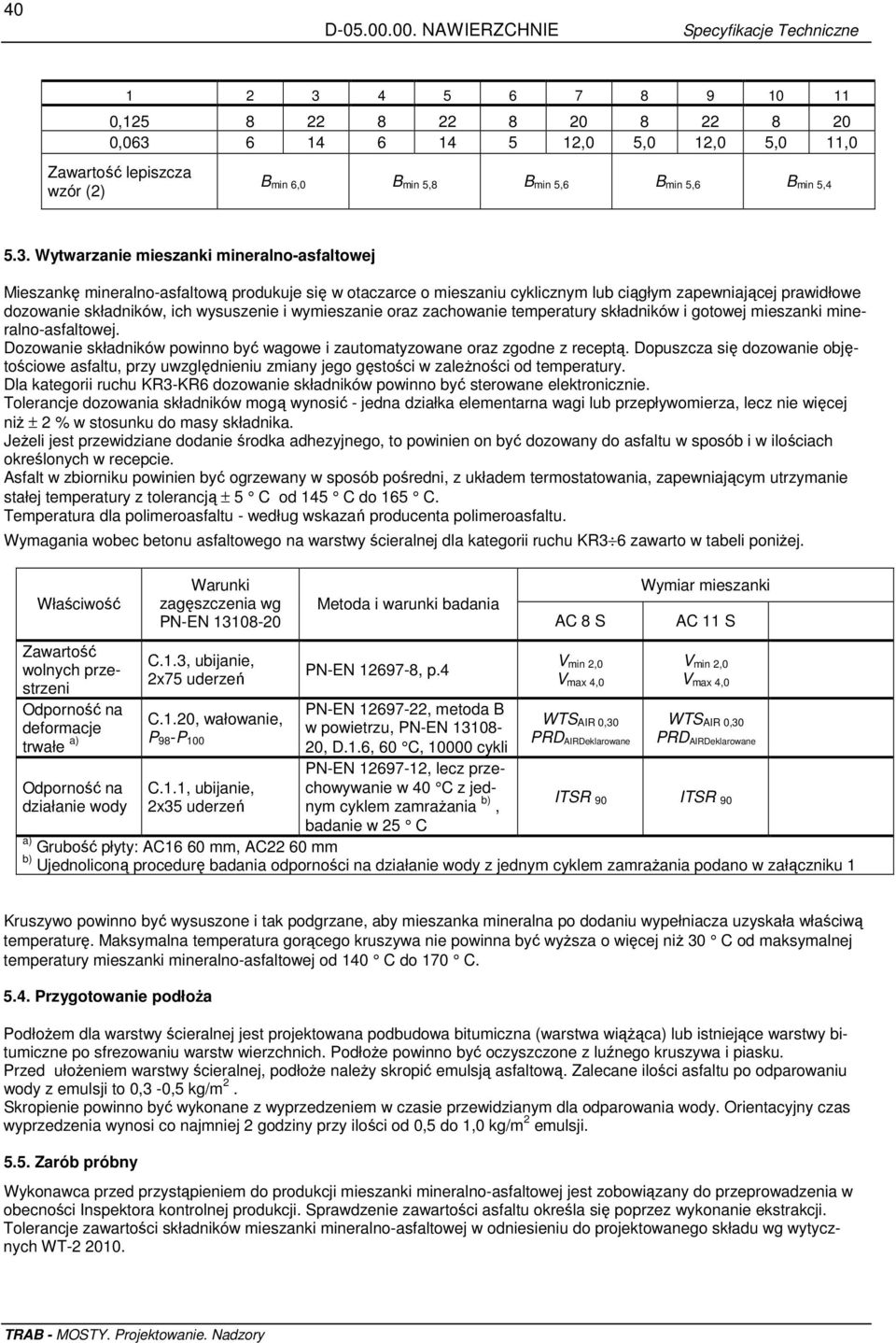 6 4 6 4 5 2,0 5,0 2,0 5,0,0 Zawartość lepiszcza wzór (2) B min 6,0 B min 5,8 B min 5,6 B min 5,6 B min 5,4 5.3.