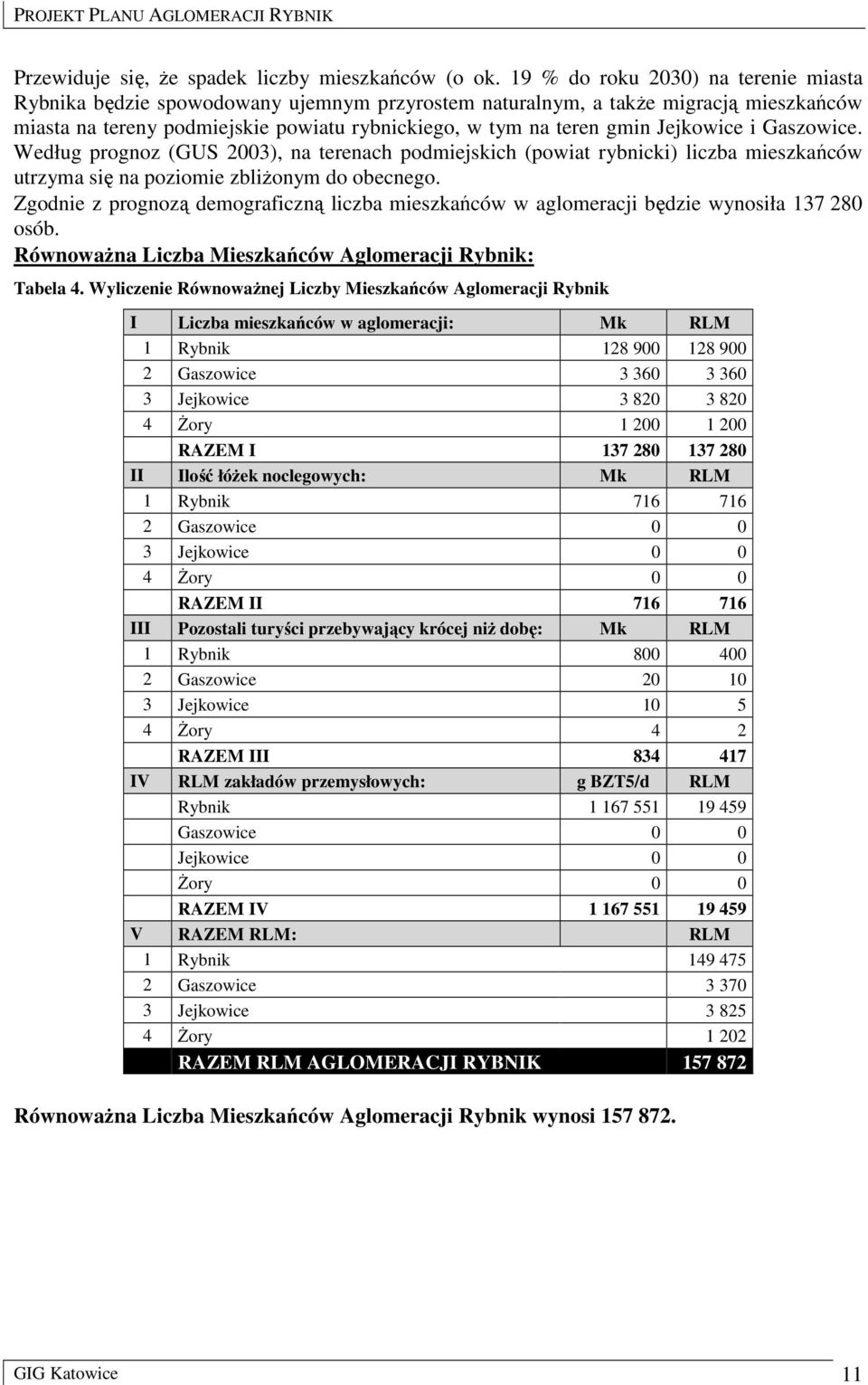 Jejkowice i Gaszowice. Według prognoz (GUS 2003), na terenach podmiejskich (powiat rybnicki) liczba mieszkańców utrzyma się na poziomie zbliŝonym do obecnego.