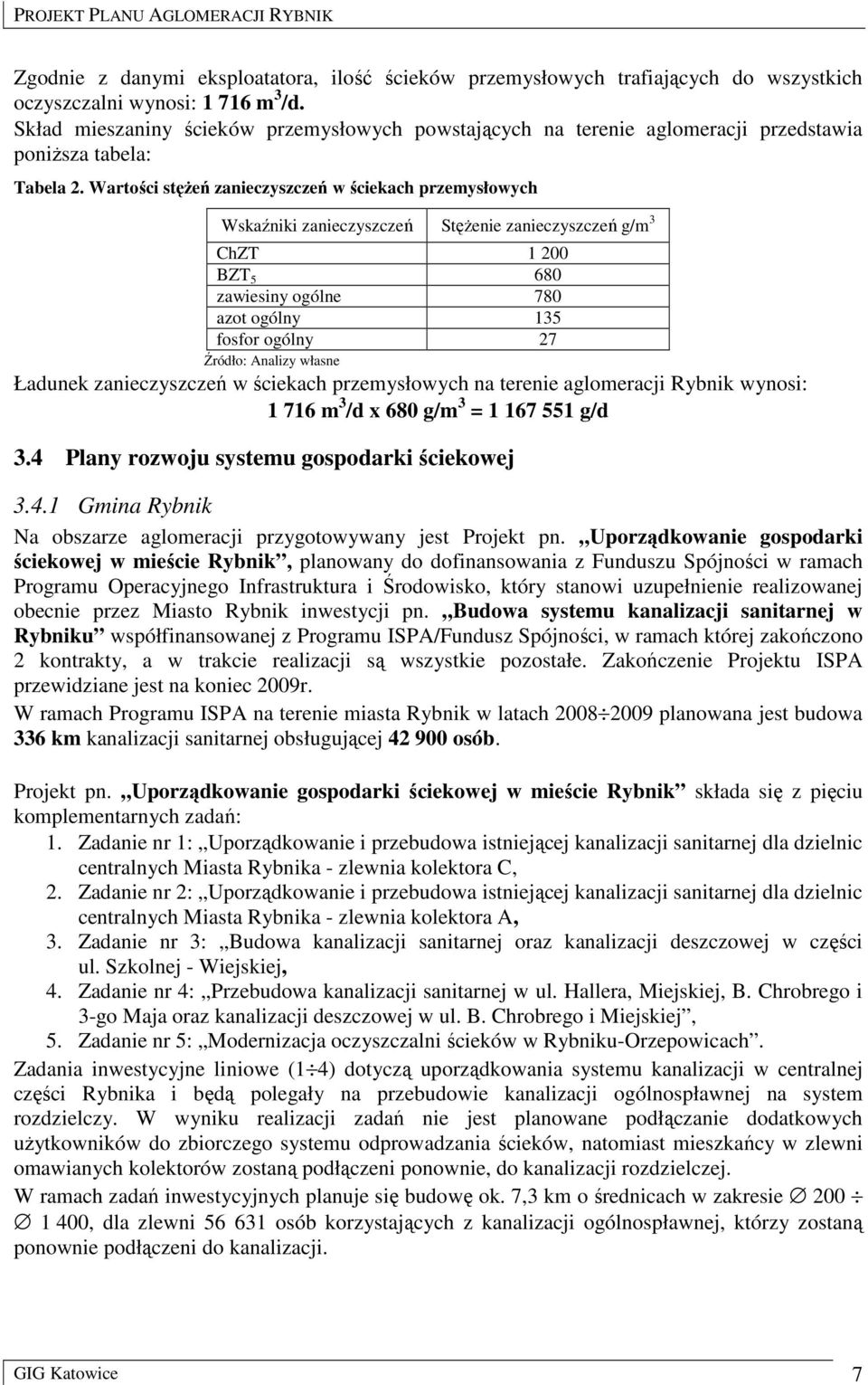 Wartości stęŝeń zanieczyszczeń w ściekach przemysłowych Wskaźniki zanieczyszczeń StęŜenie zanieczyszczeń g/m 3 ChZT 1 200 BZT 5 680 zawiesiny ogólne 780 azot ogólny 135 fosfor ogólny 27 Źródło: