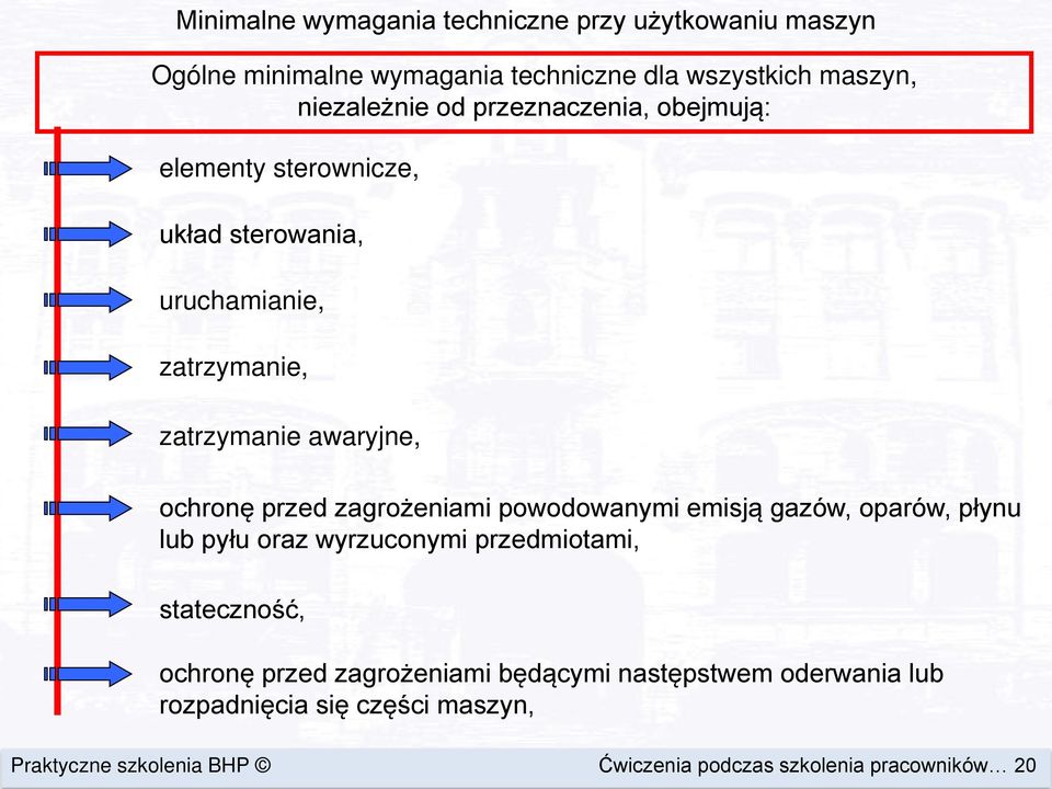 zagrożeniami powodowanymi emisją gazów, oparów, płynu lub pyłu oraz wyrzuconymi przedmiotami, stateczność, ochronę przed