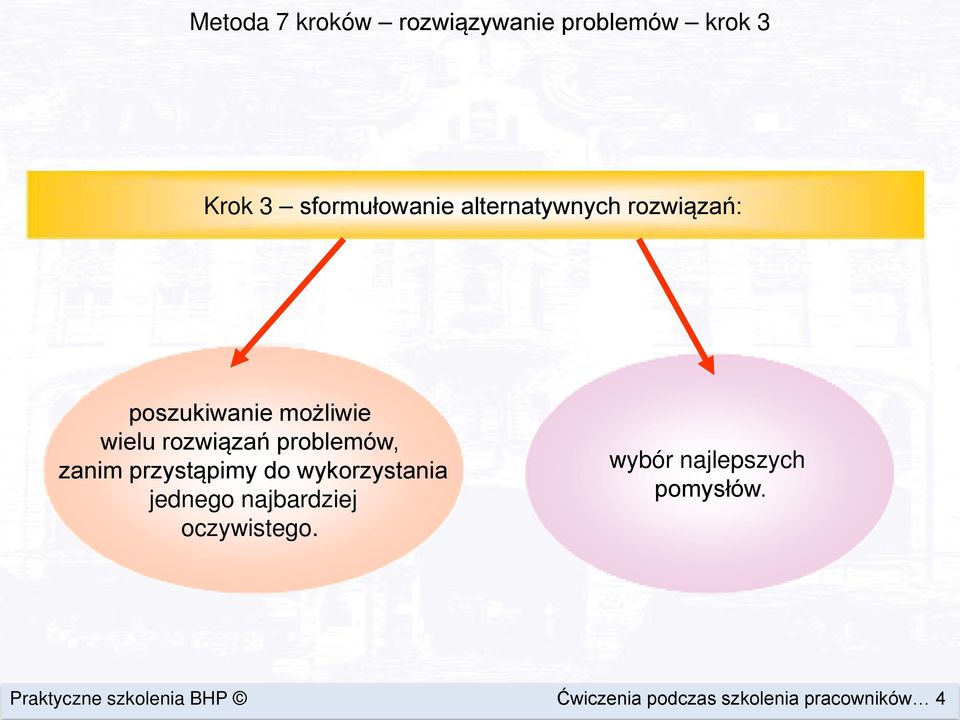 zanim przystąpimy do wykorzystania jednego najbardziej oczywistego.