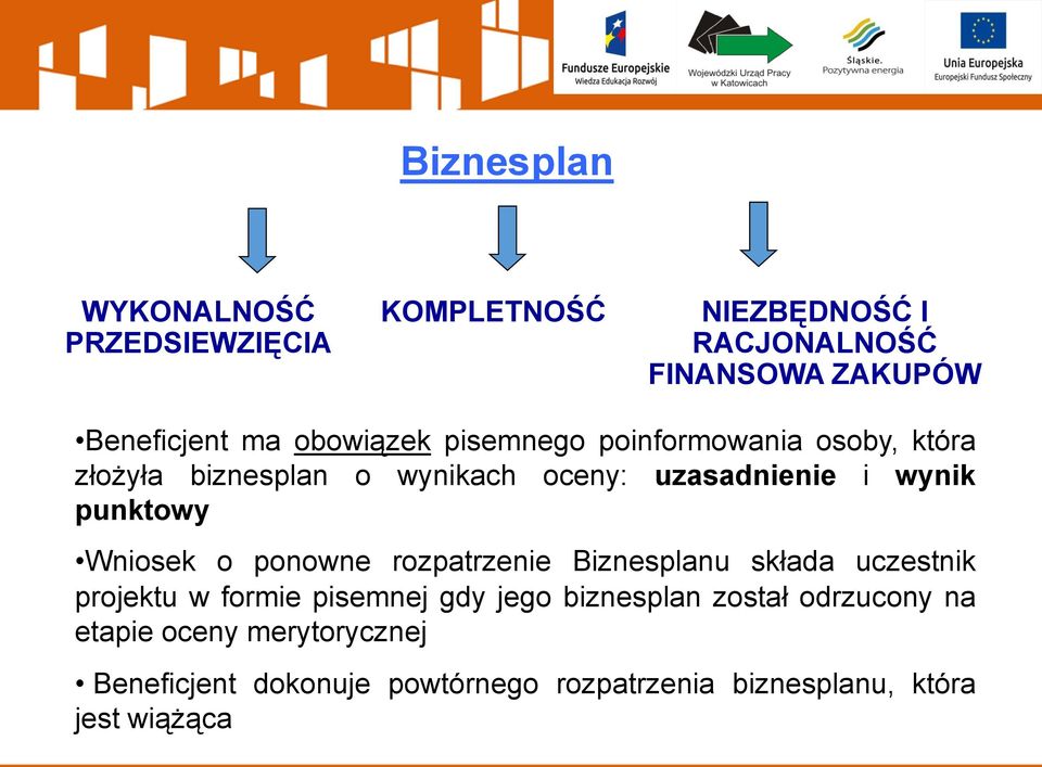 punktowy Wniosek o ponowne rozpatrzenie Biznesplanu składa uczestnik projektu w formie pisemnej gdy jego